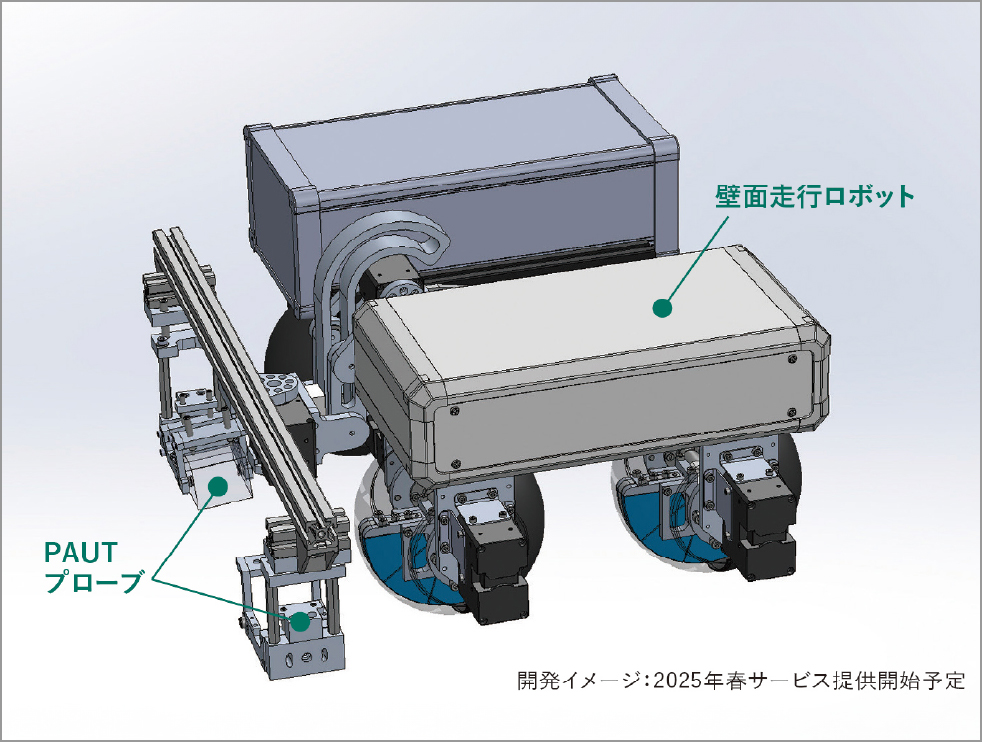 企業イメージ写真